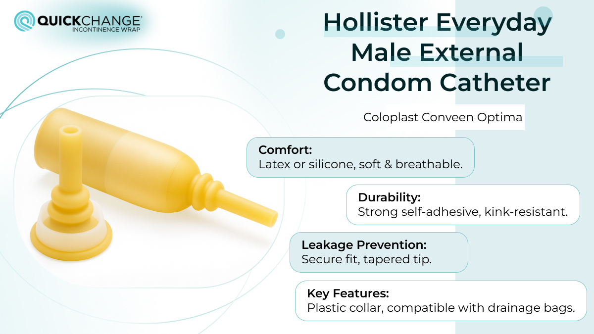 Hollister Everyday external catheter with soft breathable material, tapered tip, and secure adhesive collar