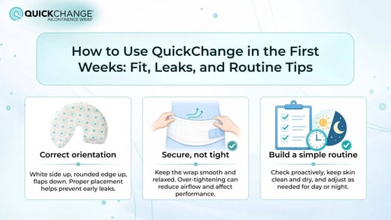 Quickchange