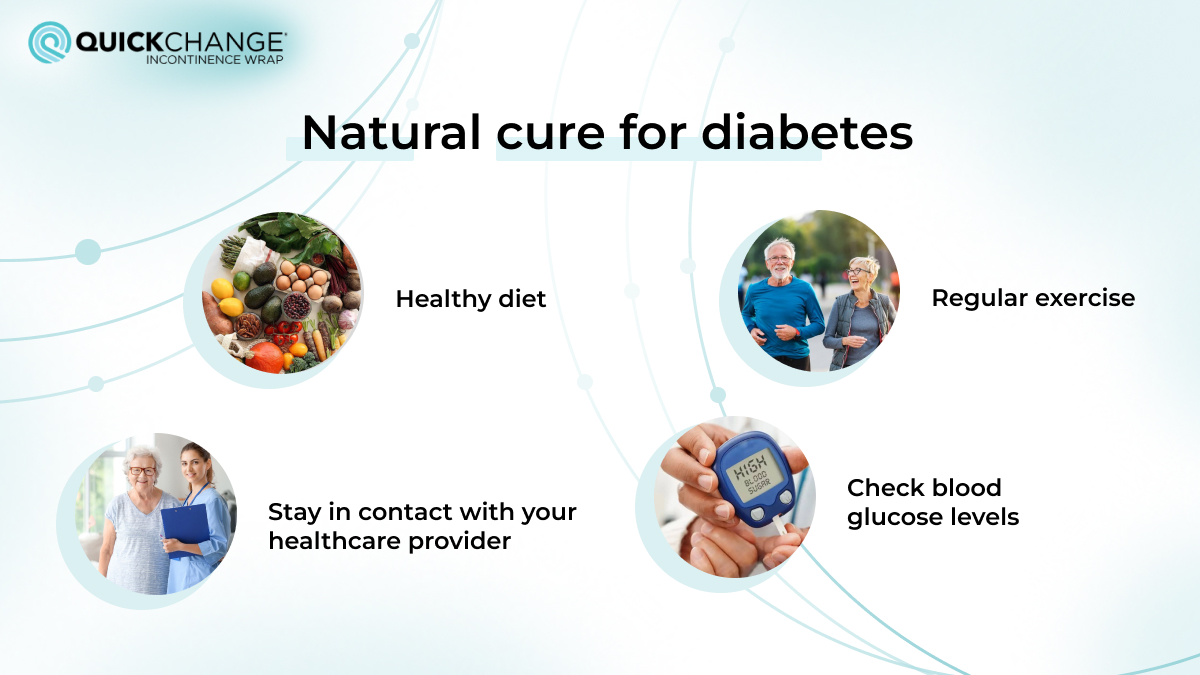 Image showing natural diabetes management tips including healthy diet, exercise, medical support, and glucose monitoring