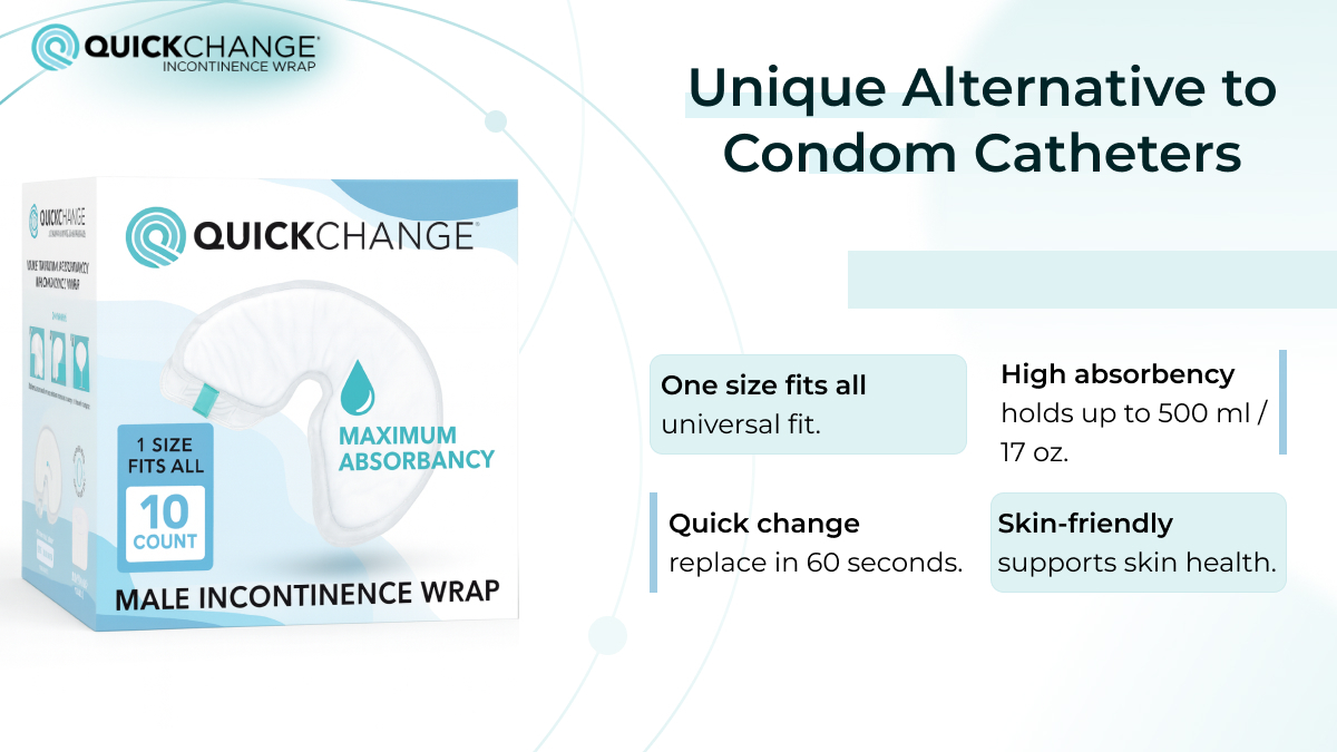 QuickChange male incontinence wrap with high absorbency, universal fit, and skin-friendly design