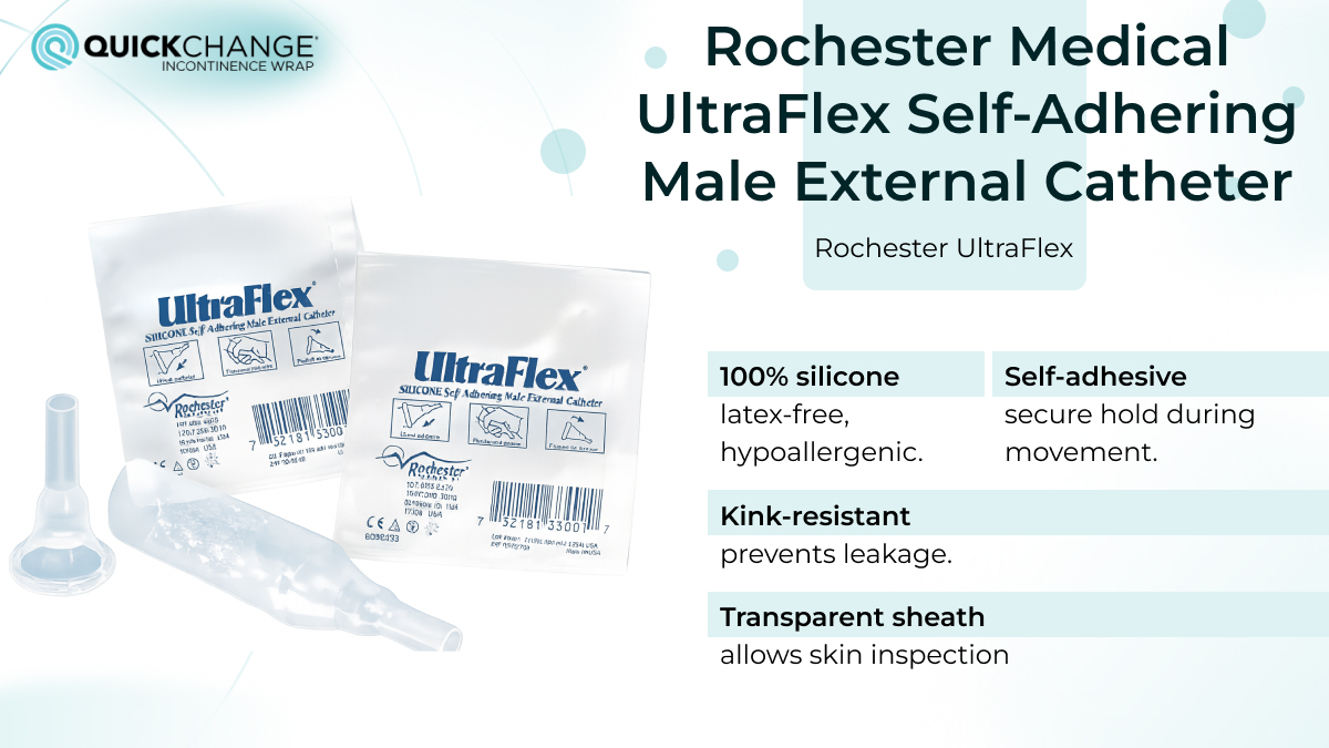 Rochester UltraFlex silicone external catheter with self-adhesive hold and transparent sheath for skin inspection