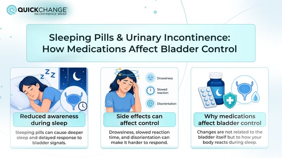 how sleeping pills affect urinary incontinence and bladder control during sleep