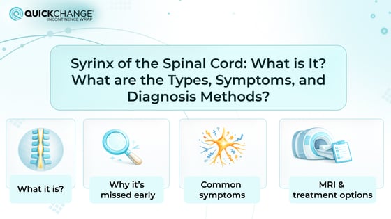  Main image of the article Syrinx of the Spinal Cord. Its types, symptoms, and diagnostic methods