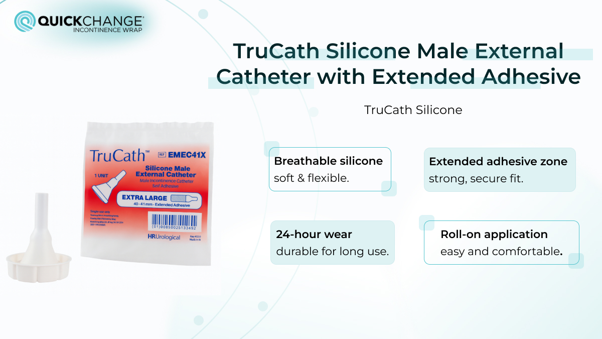 TruCath silicone external catheter with extended adhesive zone, breathable material, and 24-hour wear
