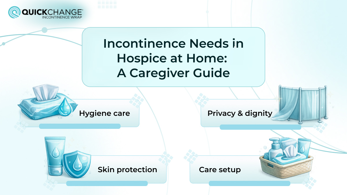 Caregiver guide to incontinence needs in hospice at home with focus on hygiene, skin protection, privacy, and daily care setup