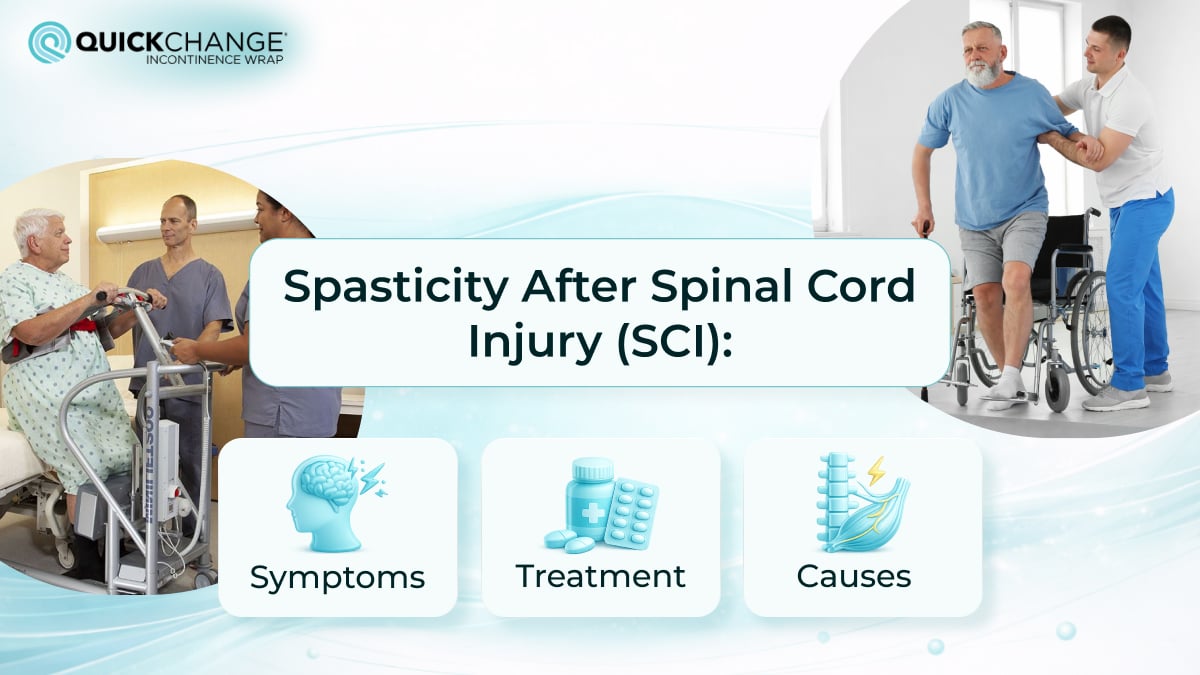 Spasticity after spinal cord injury with focus on symptoms, causes, and treatment