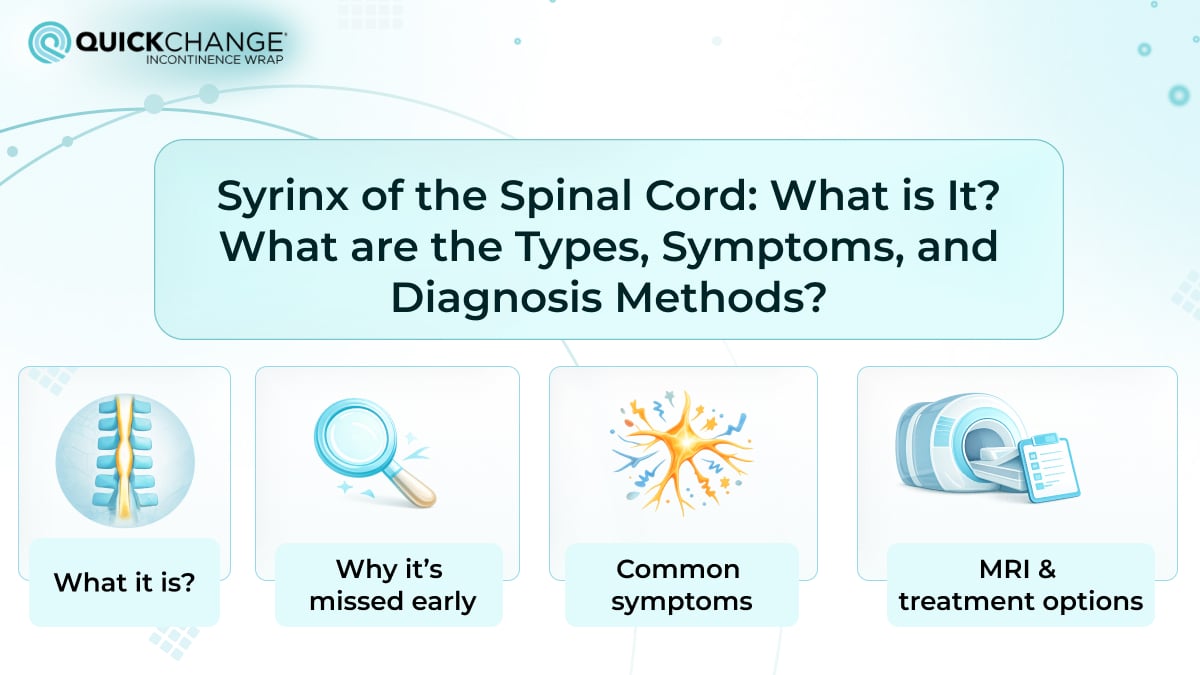  Main image of the article Syrinx of the Spinal Cord. Its types, symptoms, and diagnostic methods